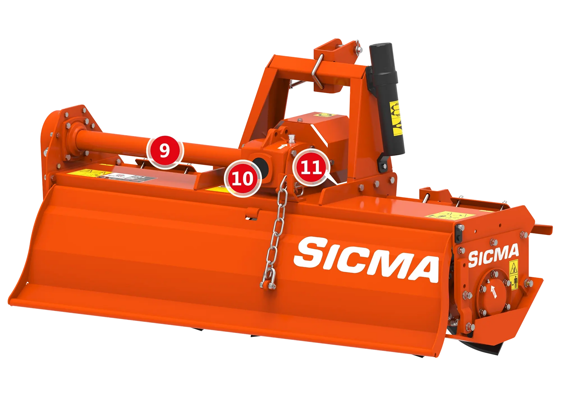Vista posteriore della fresatrice Sicma ZLL con marcatura numerata delle componenti principali.