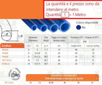 Tubo in poliuretano blu per potatura e raccolta olive, disponibile in vari diametri e pesi, con specifiche di raggio di curvatura e pressione a 20°C. Venduto al metro. Codici: PU2X4, PU4X6, PU6X8, PU7.5X10, PU8X10.