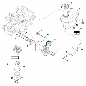 Schema tecnico STIHL EVC 200.4 (EVC200-0009), ricambio 00041200615 evidenziato in posizione 4