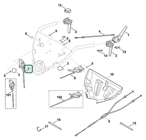 Schema tecnico STIHL MB 750.1 GK, ricambio 63757007549 evidenziato in posizione 7